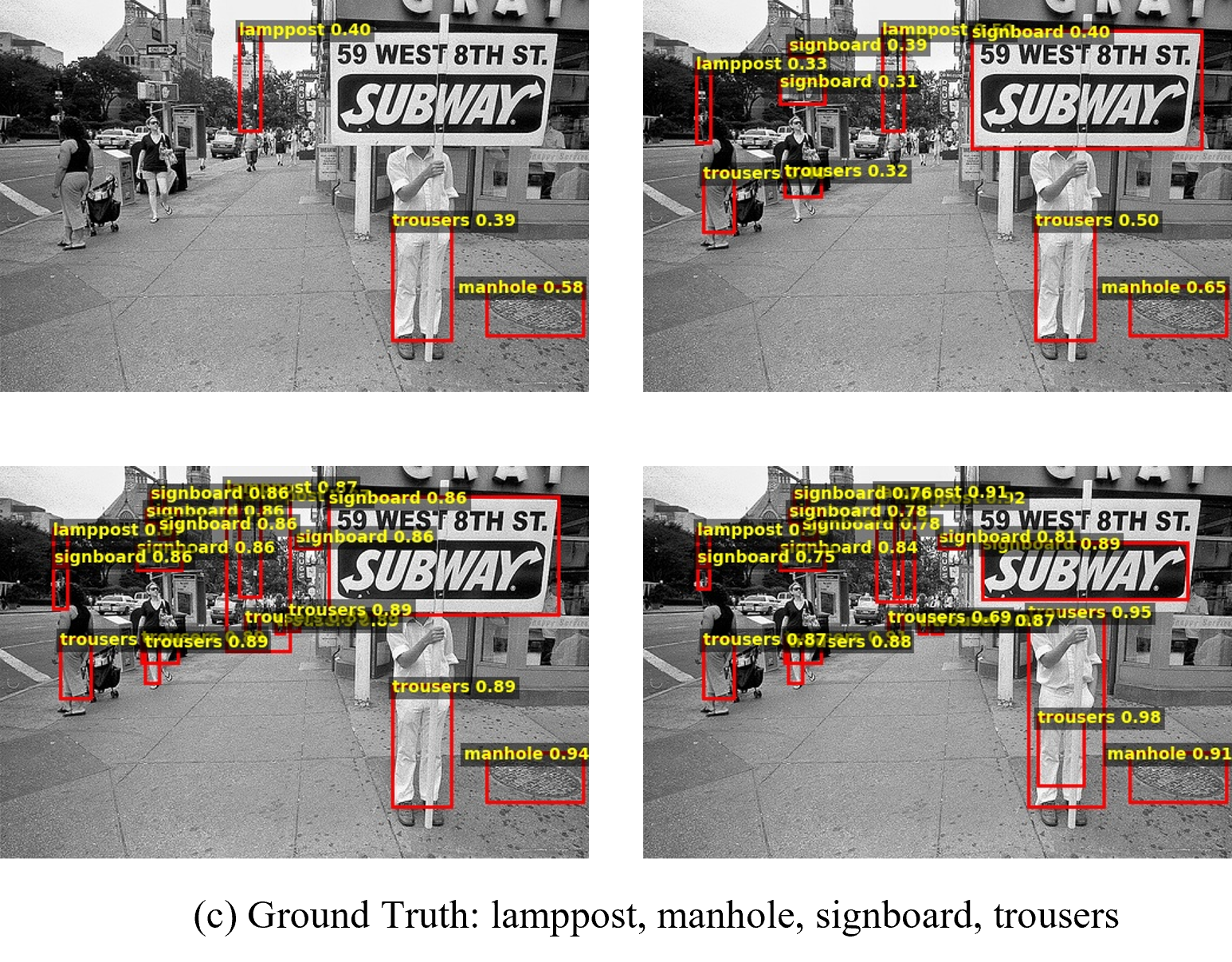 Qualitative comparison result 3