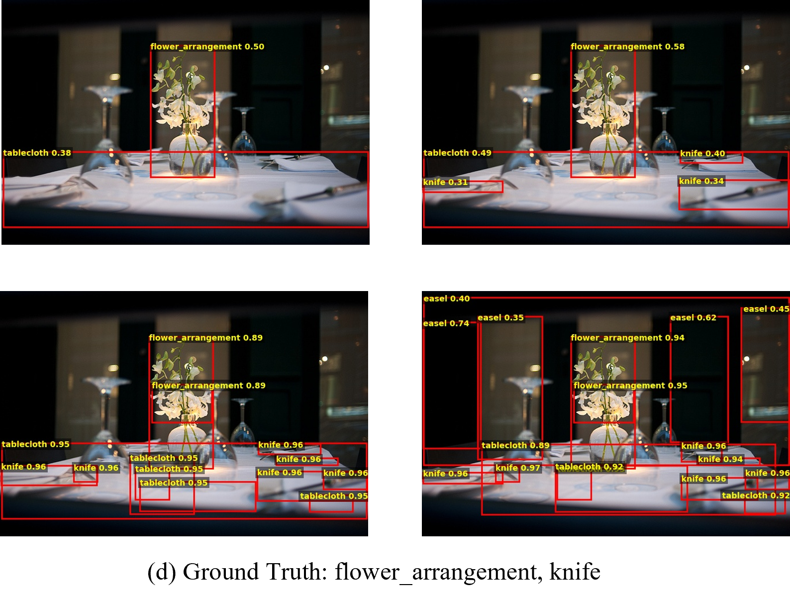 Qualitative comparison result 4